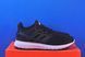 Кросівки Adidas Ultimashow Black FX3624 FX3624 фото 4