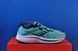 Кросівки Saucony Omni 20 Cool Acid S10681-26 S10681-26 фото 3